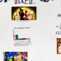 Poster: 3rd Place, Grades 4-6 Category